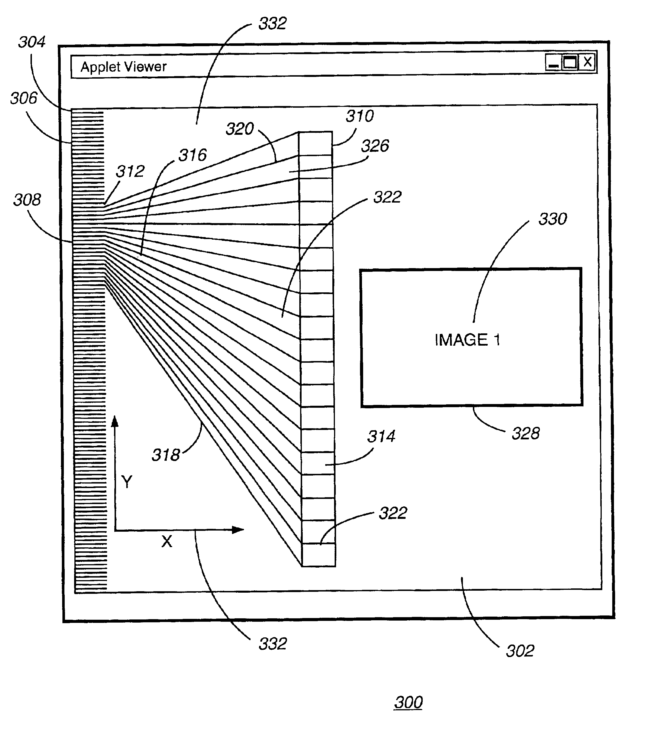 Method and apparatus for variable density scroll area