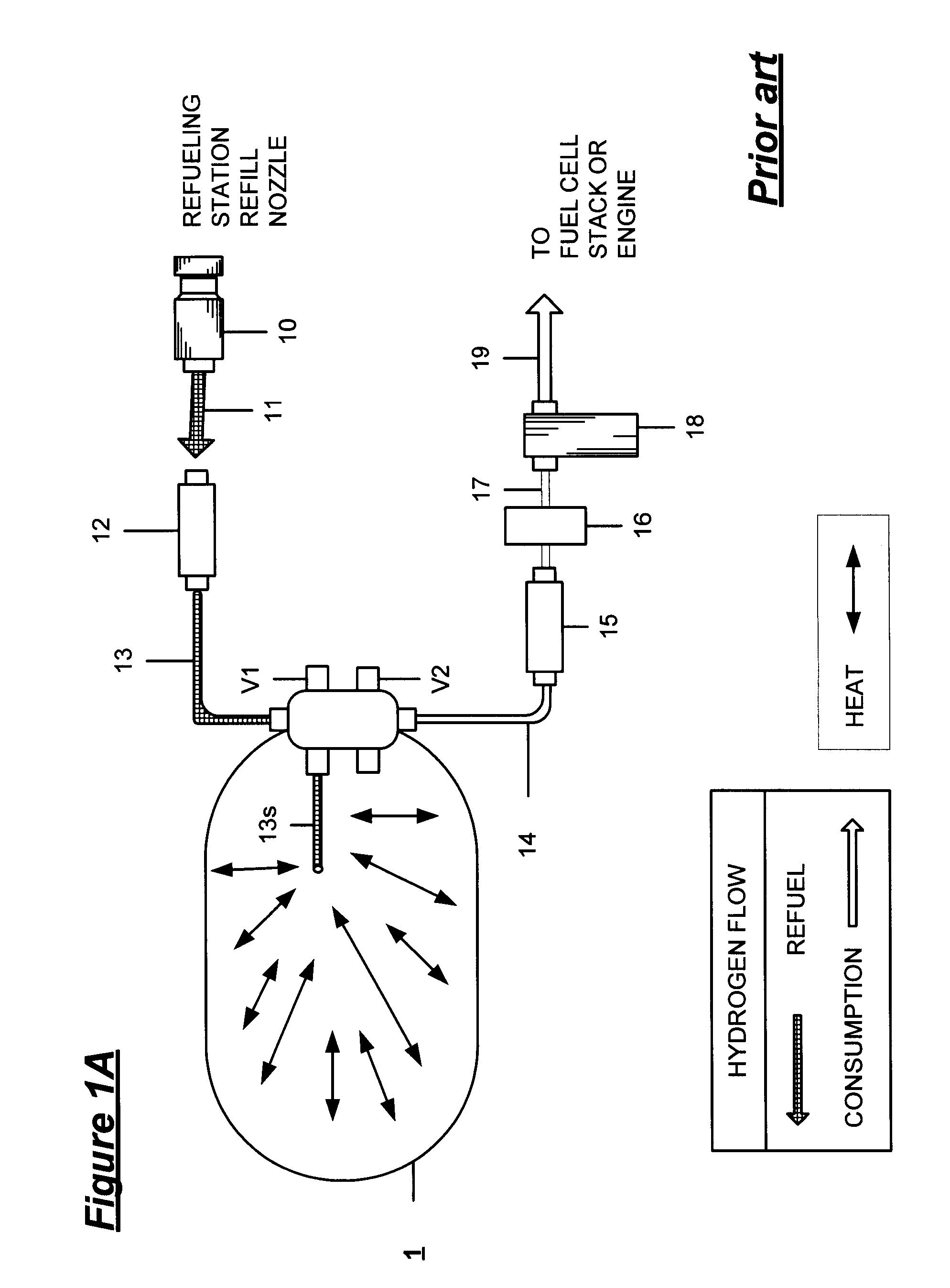 Gas Cooling Method Using a Melting/Solidifying Media for High Pressure Storage Tanks for Compressed Natural Gas or Hydrogen