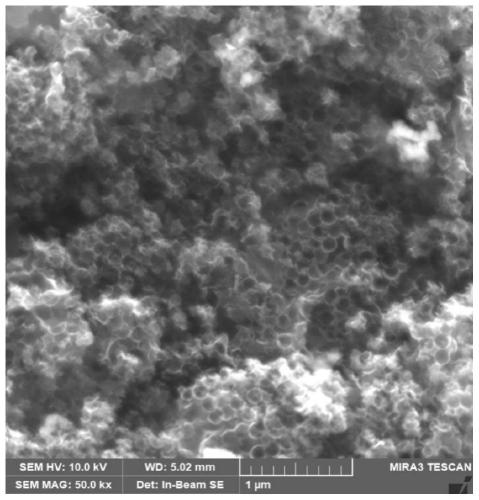 Lithium-sulfur battery composite positive electrode active material and preparation and application thereof