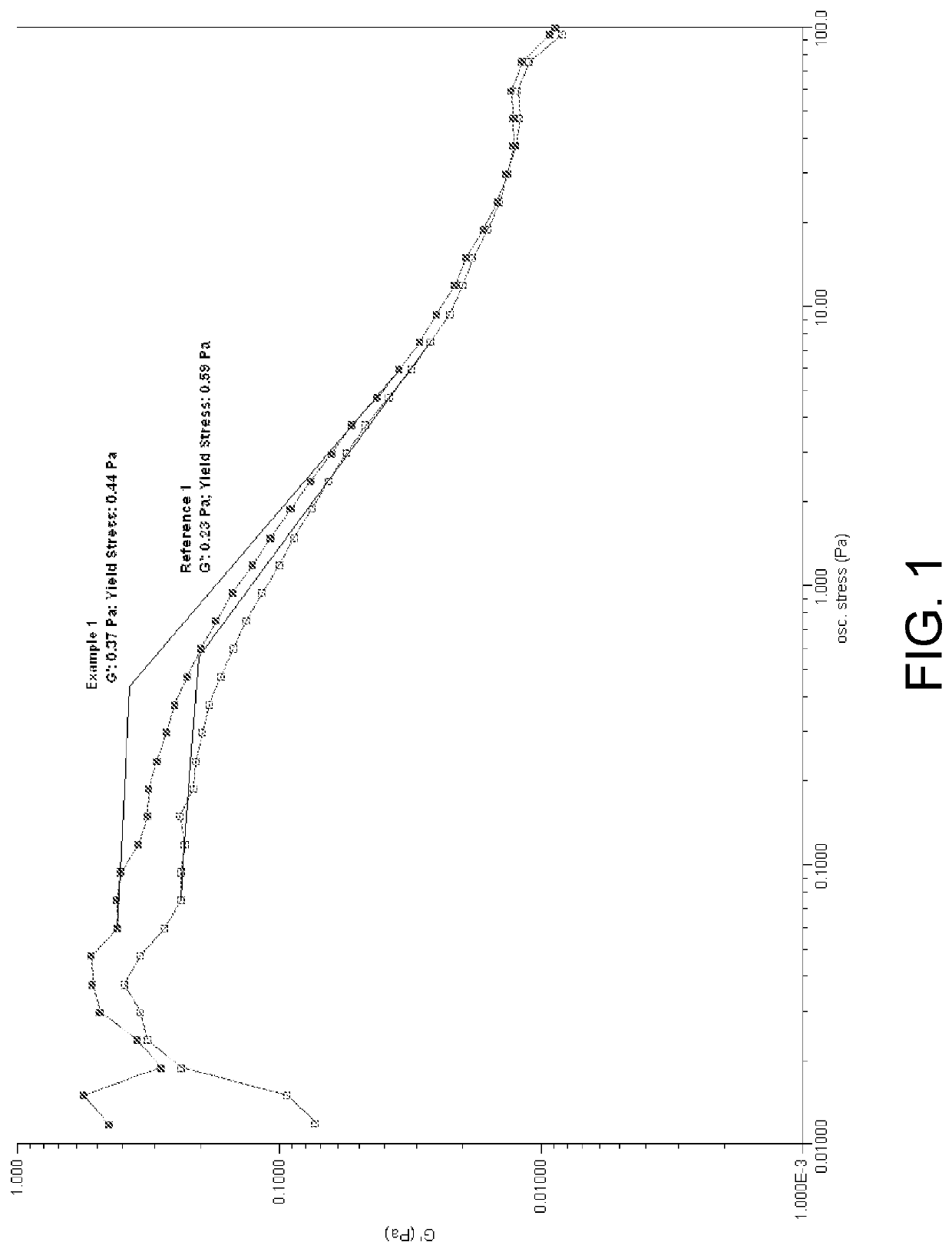 Structured Liquid Detergent Compositions That Include A Bacterial-Derived Cellulose Network