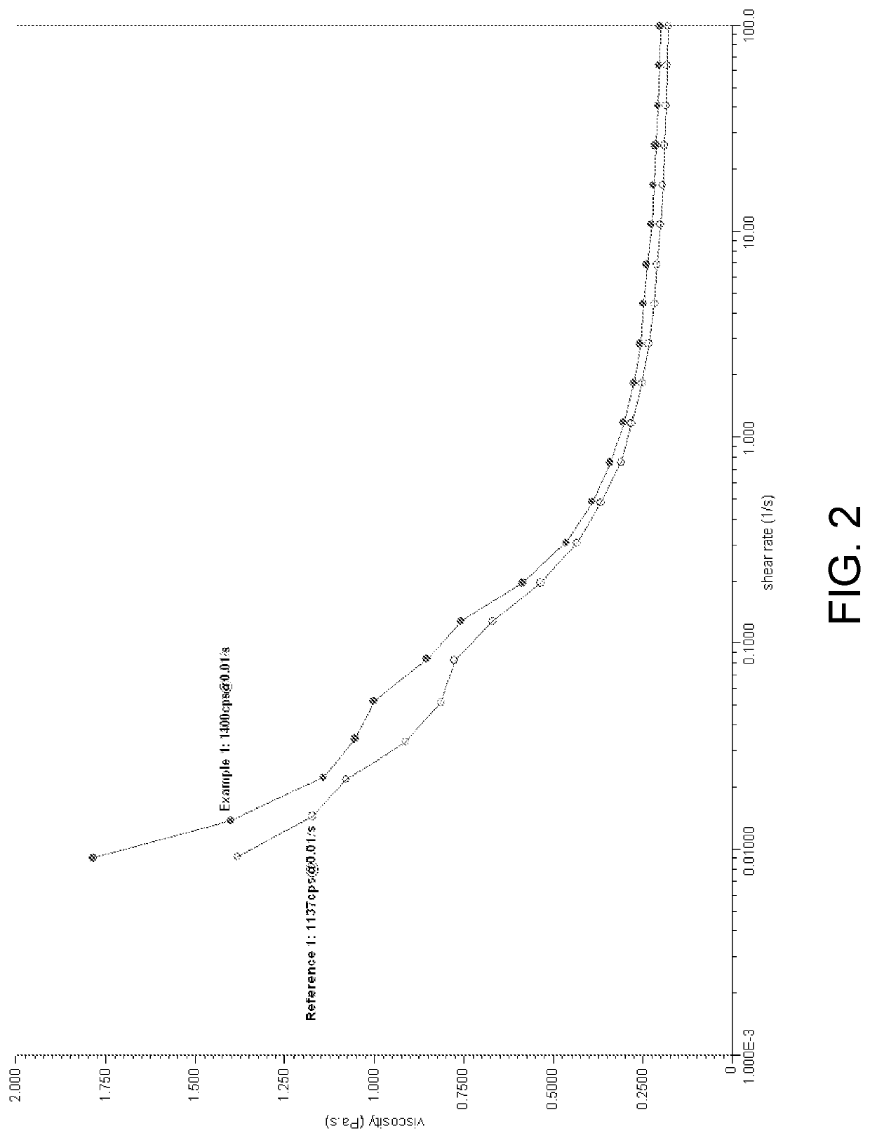 Structured Liquid Detergent Compositions That Include A Bacterial-Derived Cellulose Network