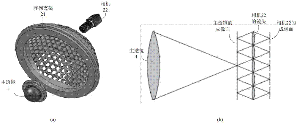 A 3D reconstruction method for large-scale outdoor scenes