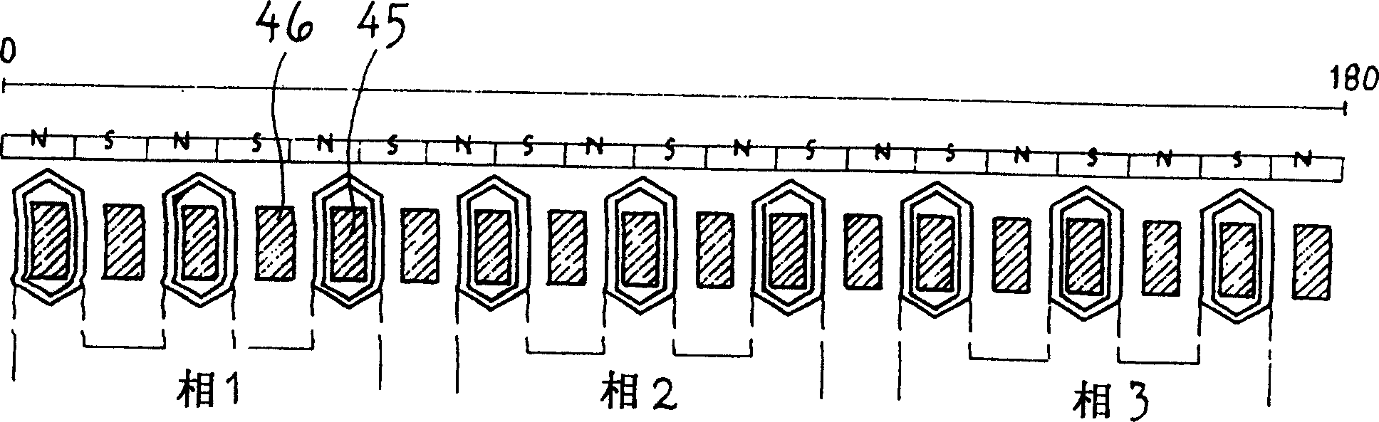 Low-speed motor