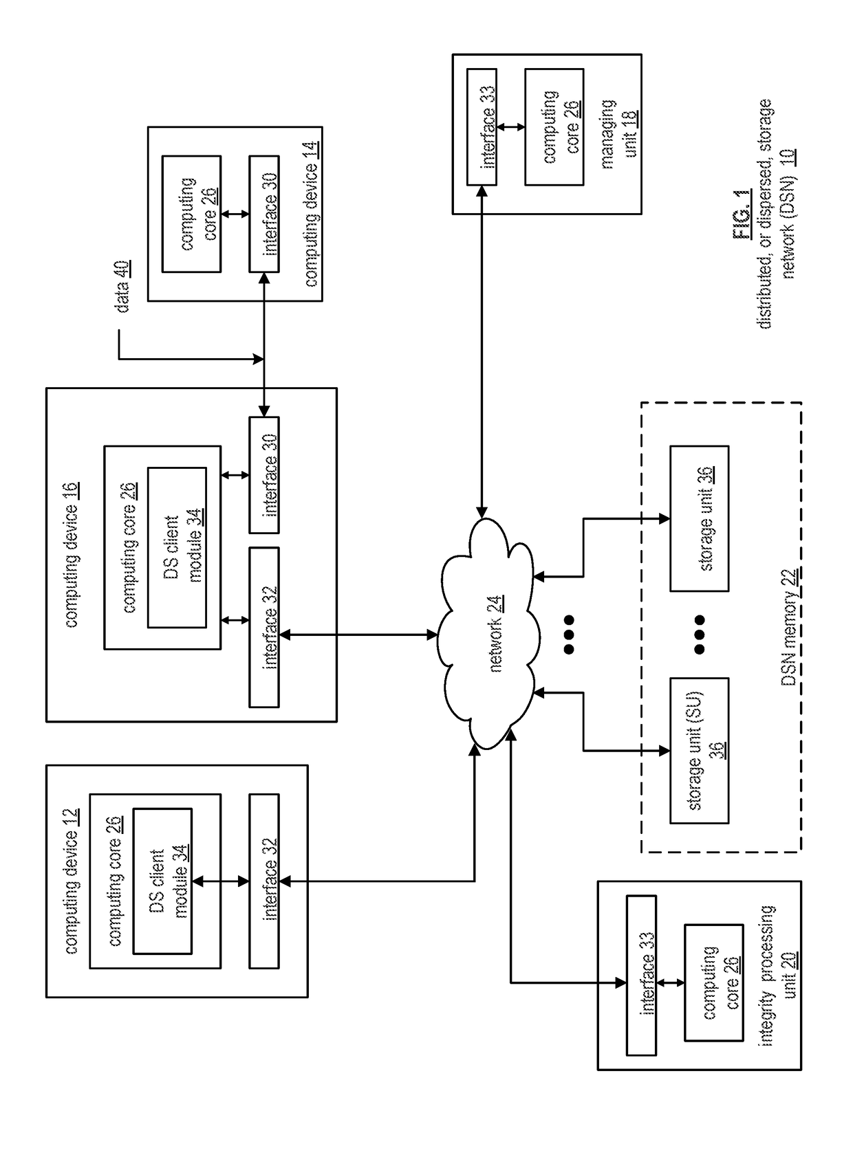 Hierarchical event tree