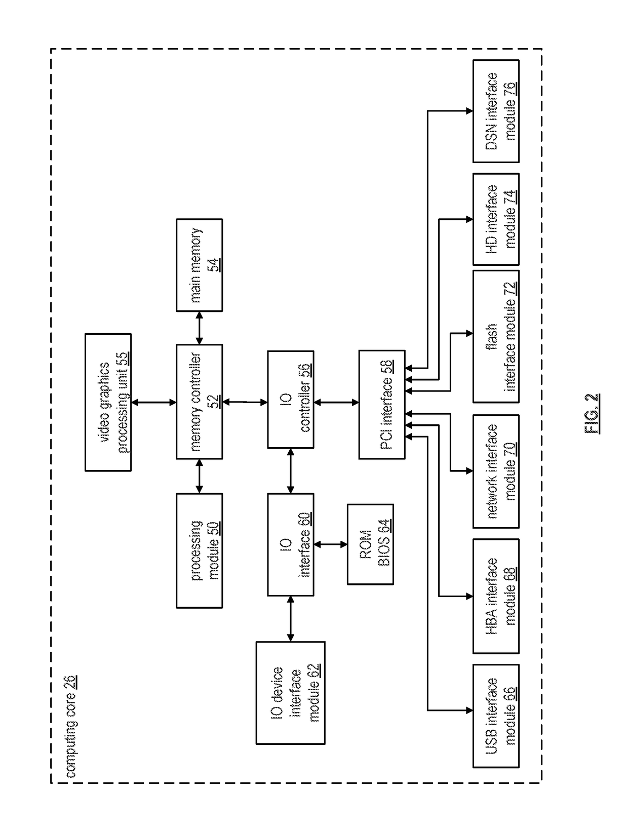 Hierarchical event tree