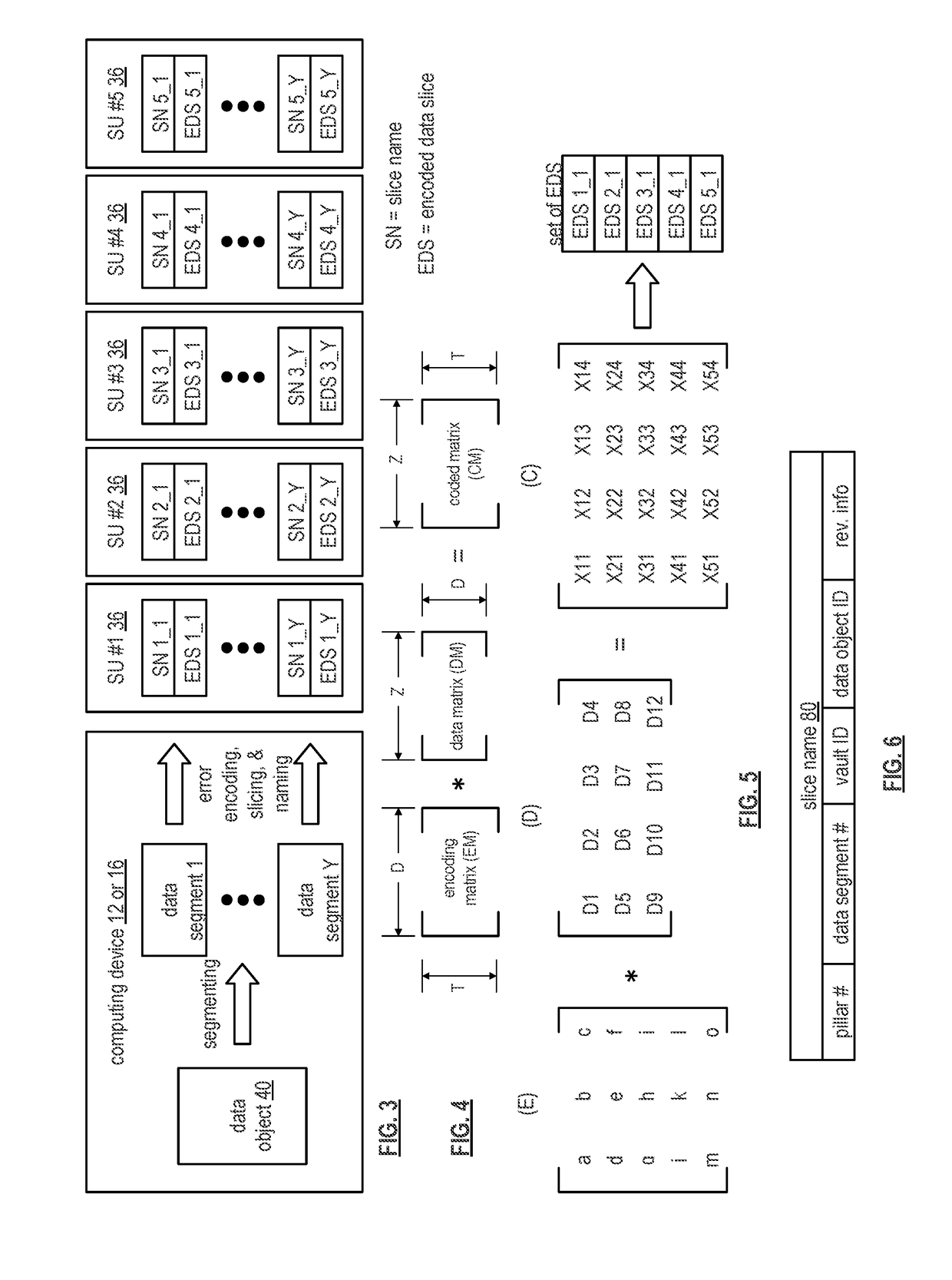 Hierarchical event tree