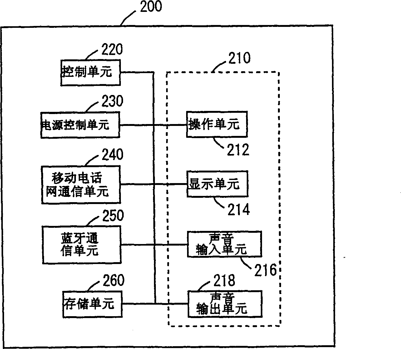 Radio communication system for notifying no communication state, device and method for said system