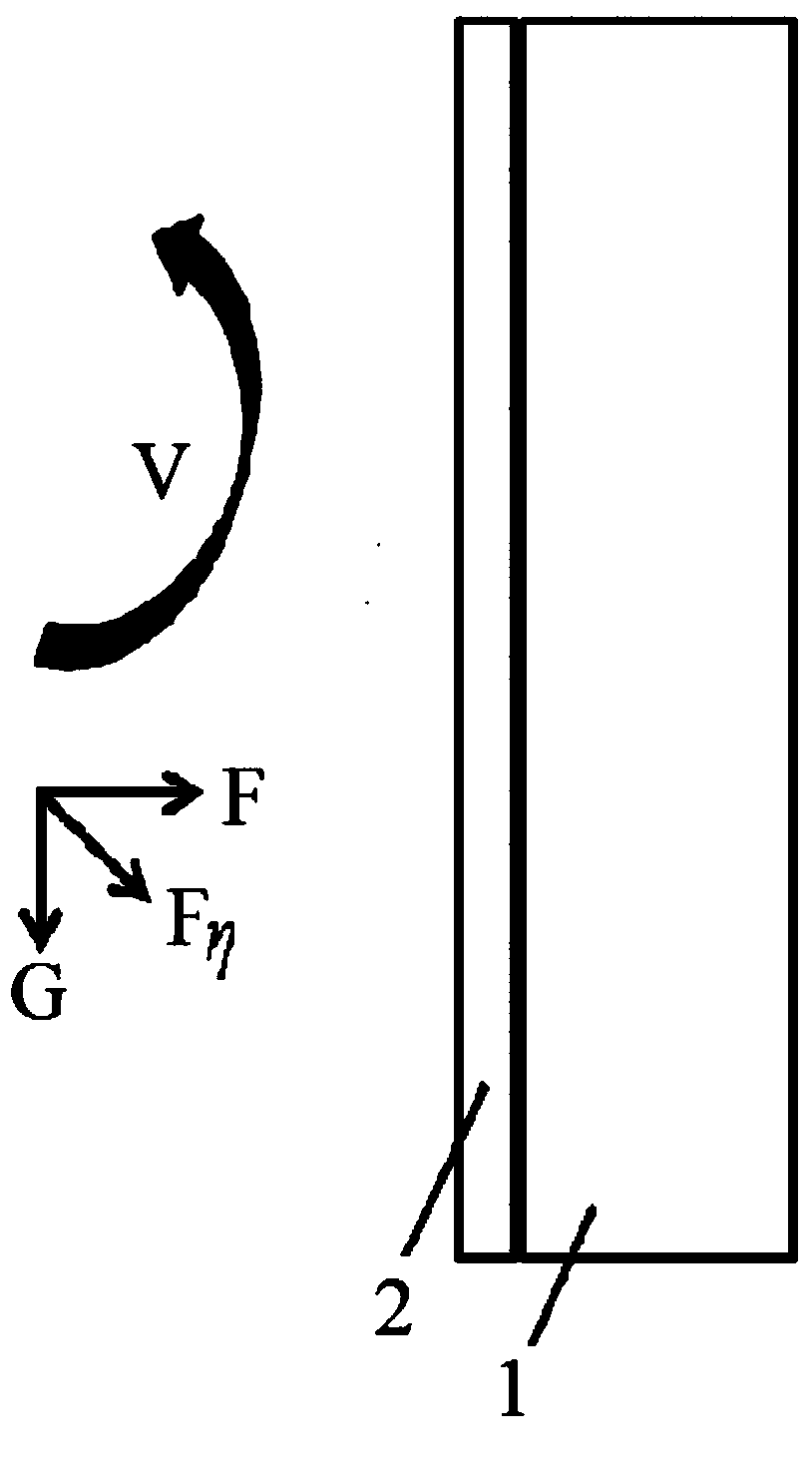 Cyclone box, air purification device and air purification method