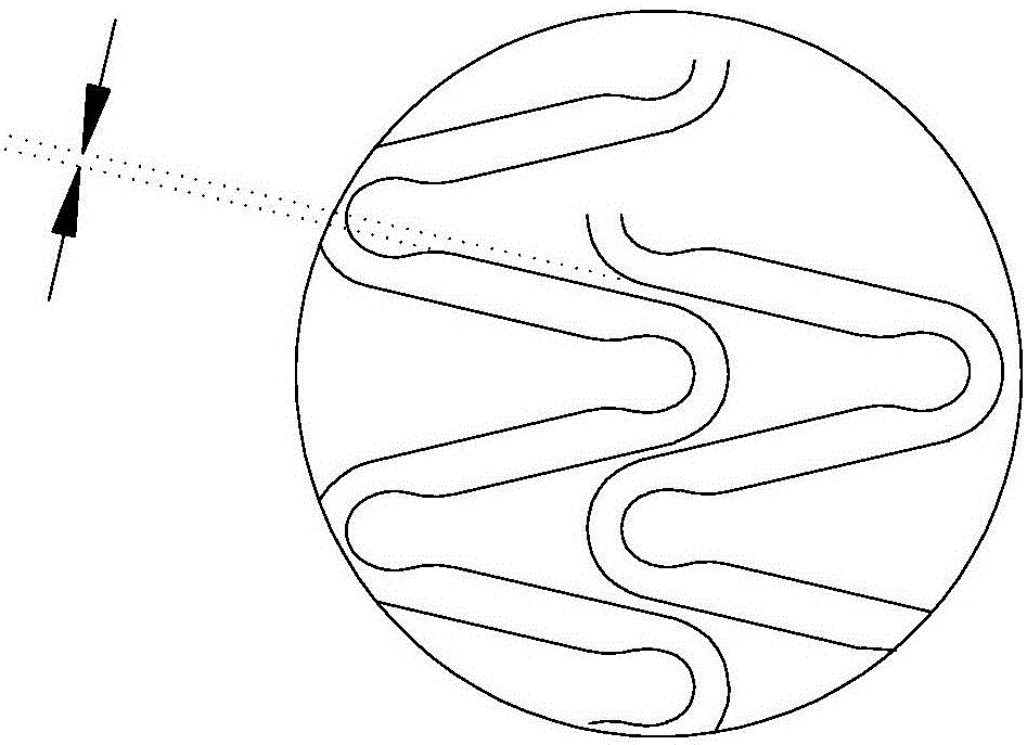 Cutting process of coronary artery stent