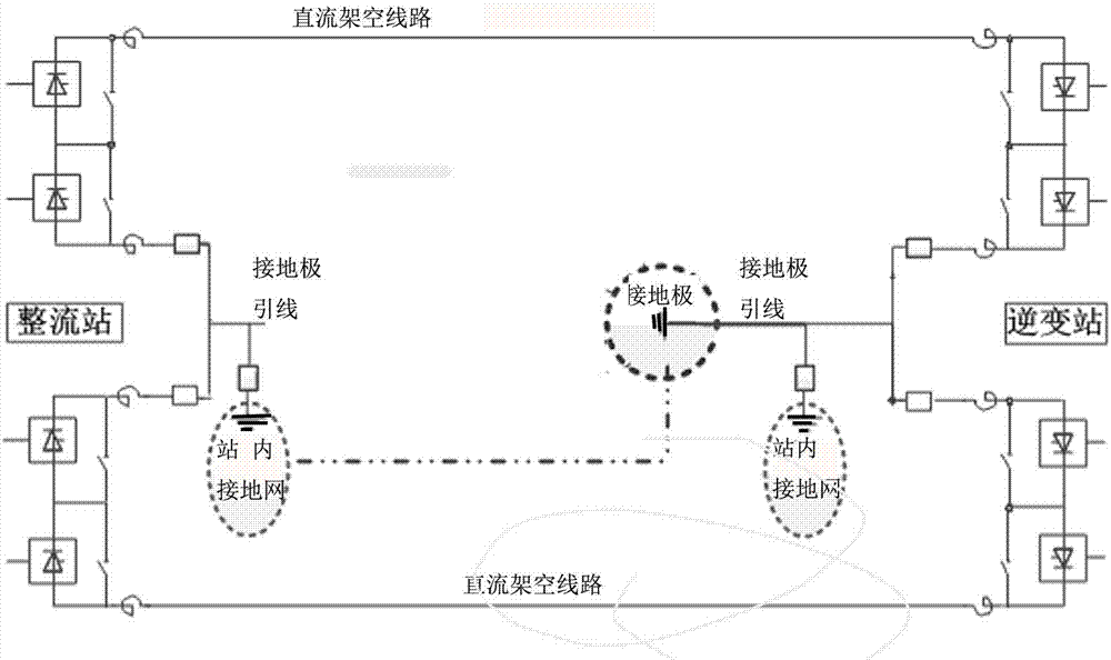 Control protection processing method of grounding-pole-free mode operating of direct-current engineering