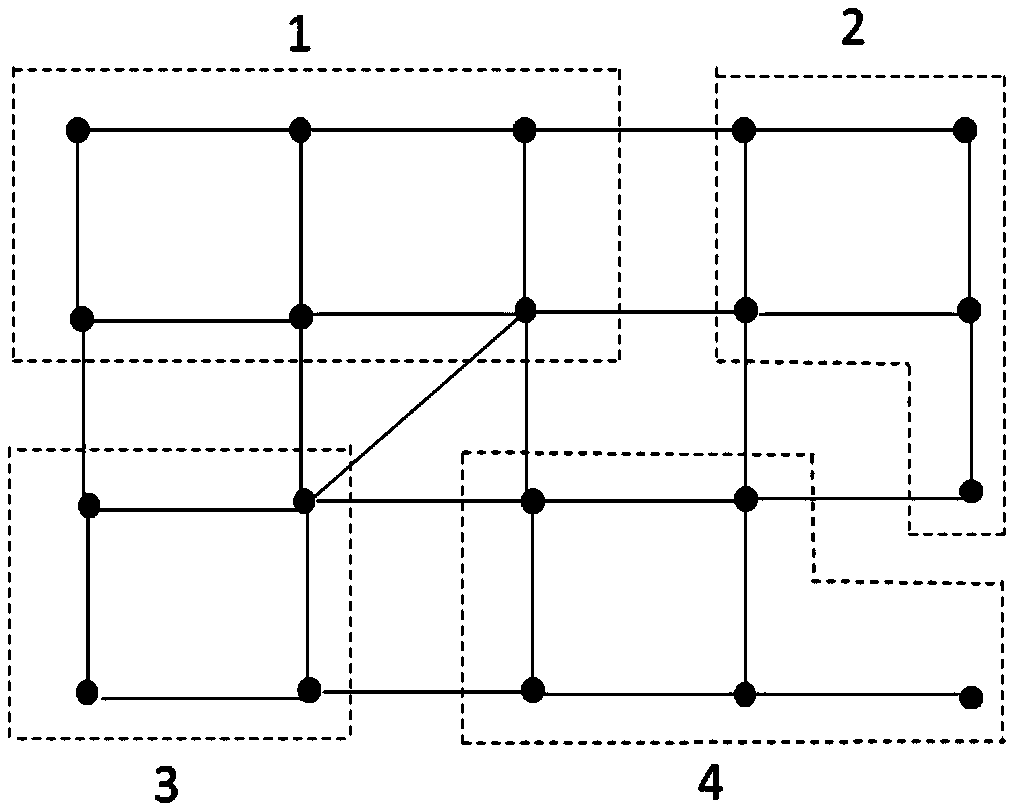 A Coordinated Optimization Method for Traffic Areas