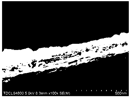 Pyrolysis preparation method of two-dimensional nano-sheet-layer lithium ion battery negative electrode material