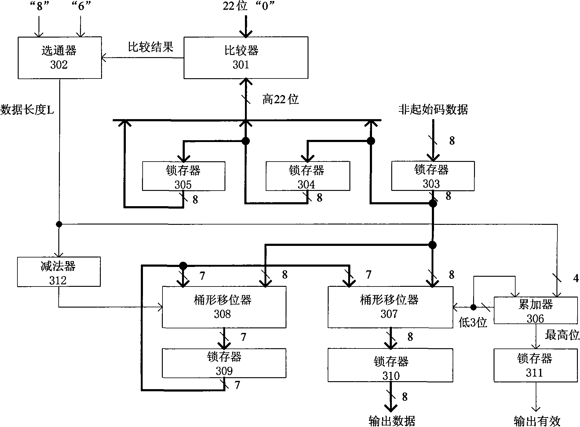 Filler discarding circuit and method