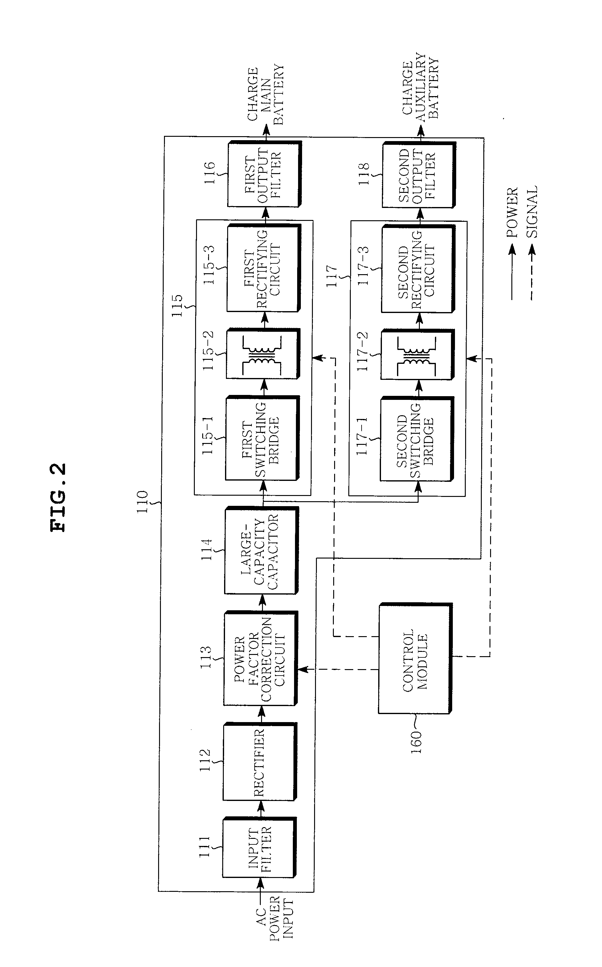 Integrated charging device for electric vehicle