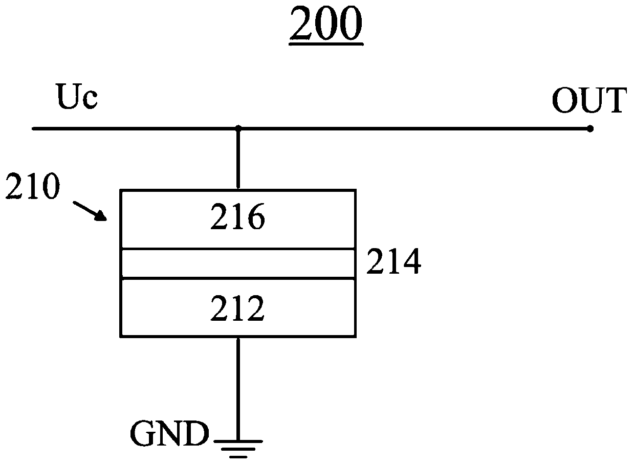 Phase Locked Loop Circuit Based on Spin Oscillator