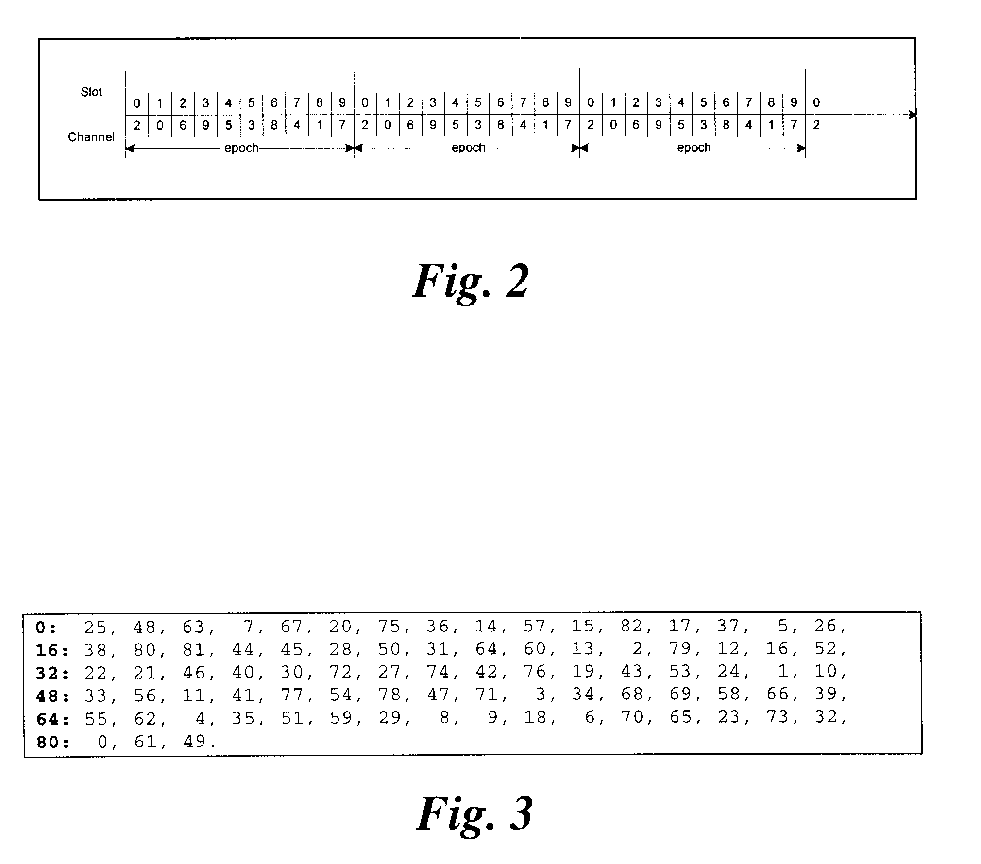 Dynamic Scrambling Techniques for Reducing Killer Packets in a Wireless Network