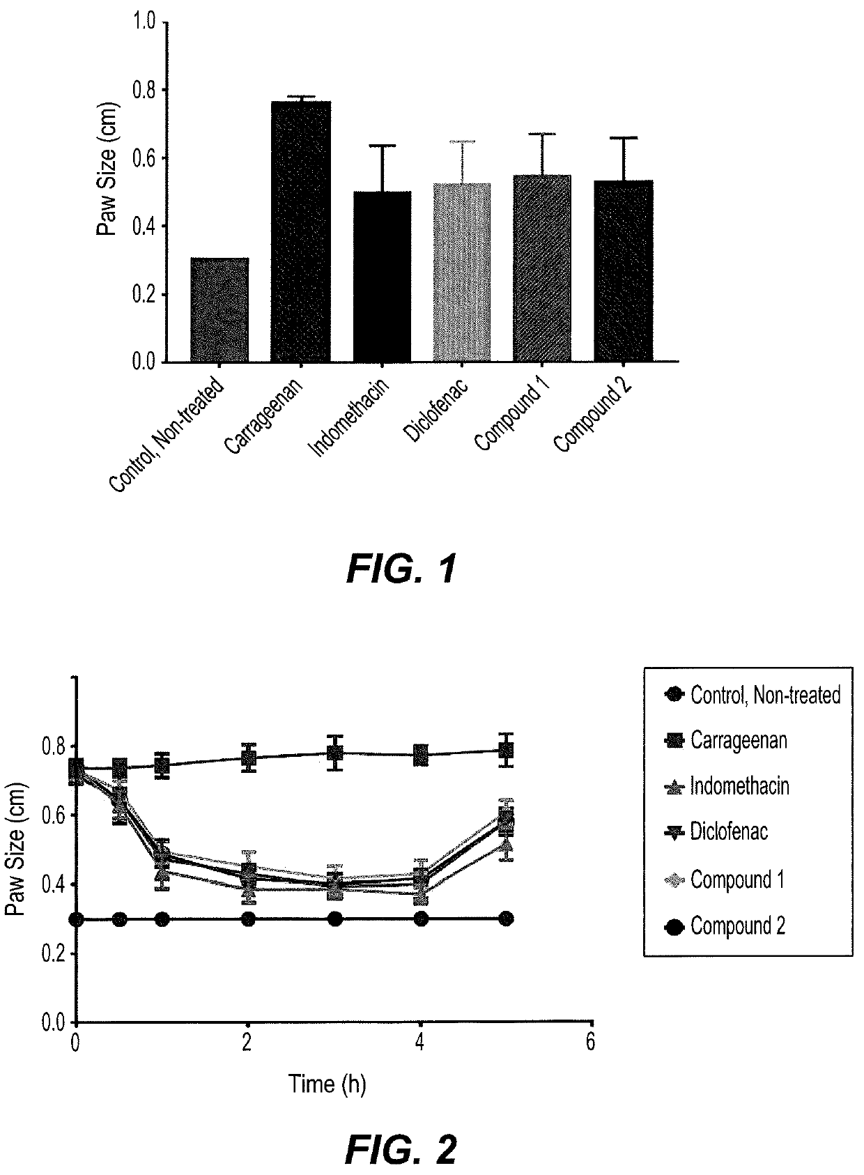 Method for treating inflammation