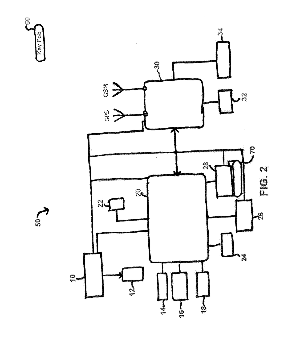 Information processing system, method, apparatus, computer readable medium, and computer readable program for information exchange in vehicles