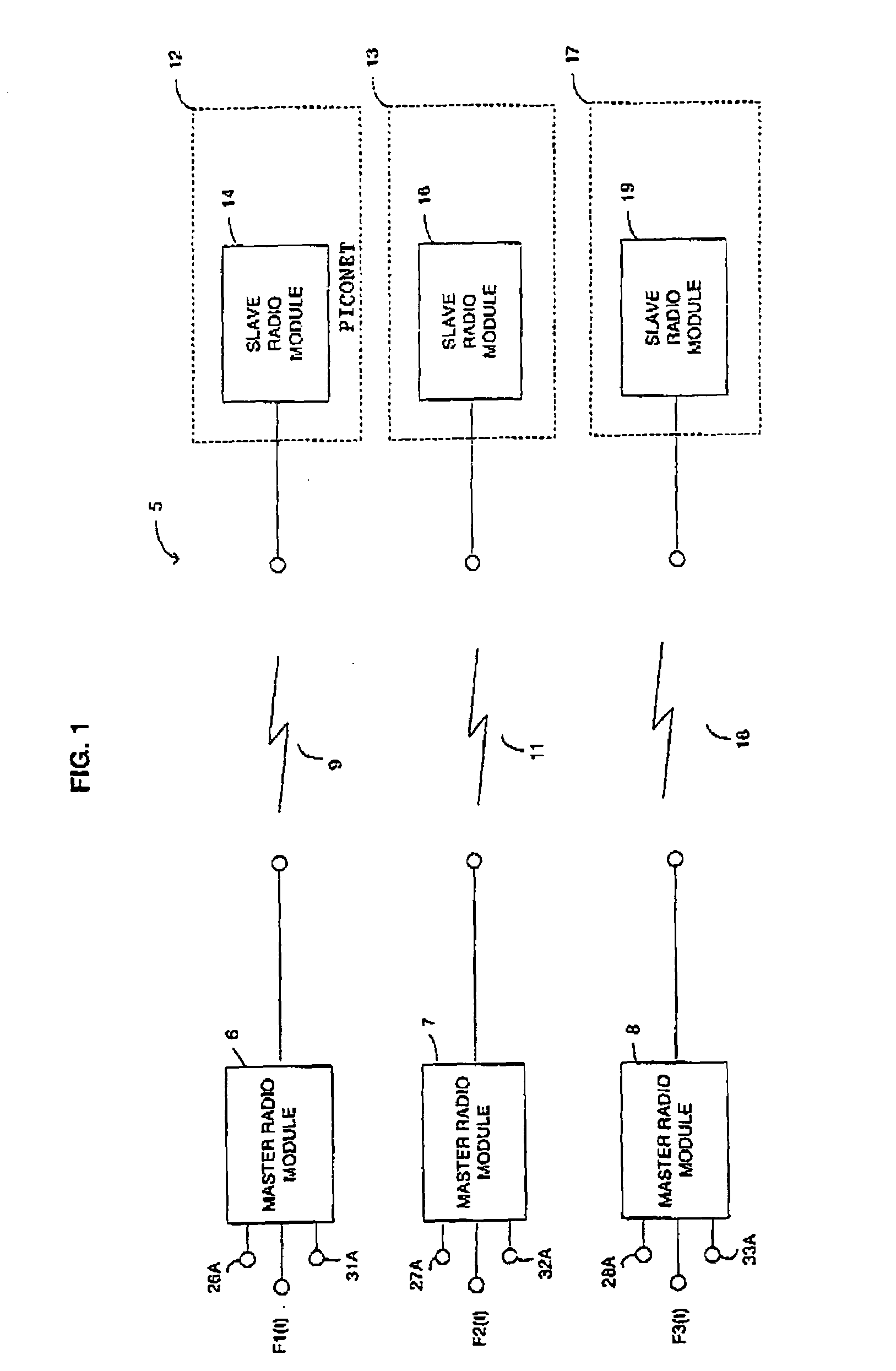 Frequency hop collision prediction in a multi-channel, bluetooth-enabled packet transmission system