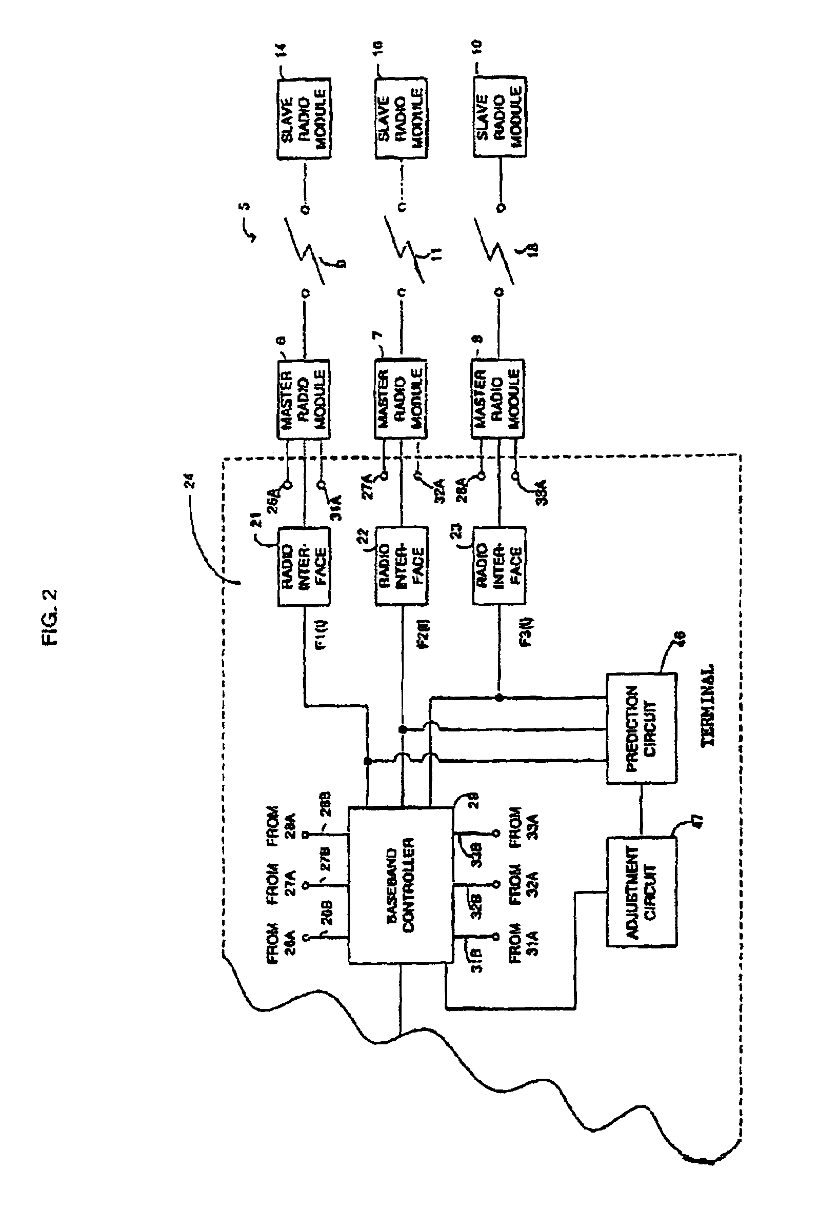 Frequency hop collision prediction in a multi-channel, bluetooth-enabled packet transmission system