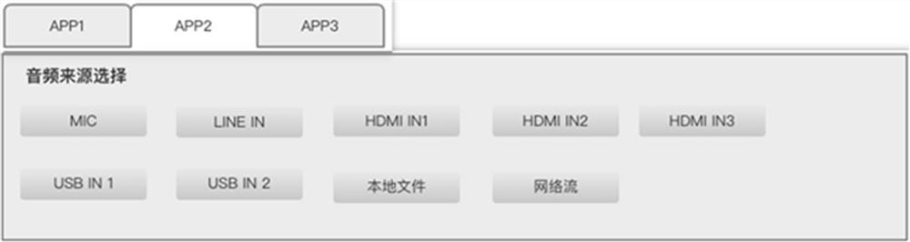 Audio source processing method and system, electronic device and storage medium