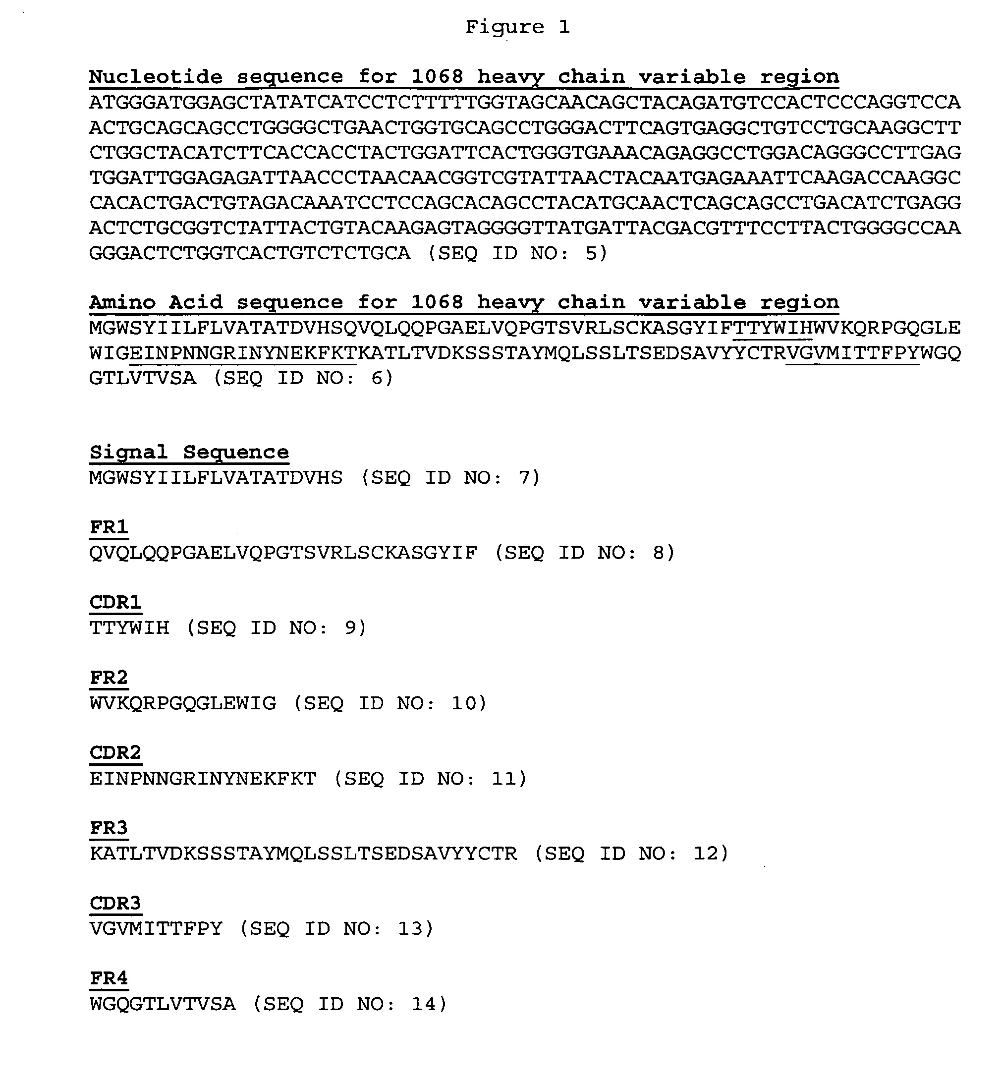 Toll like receptor 3 antagonists, methods and uses