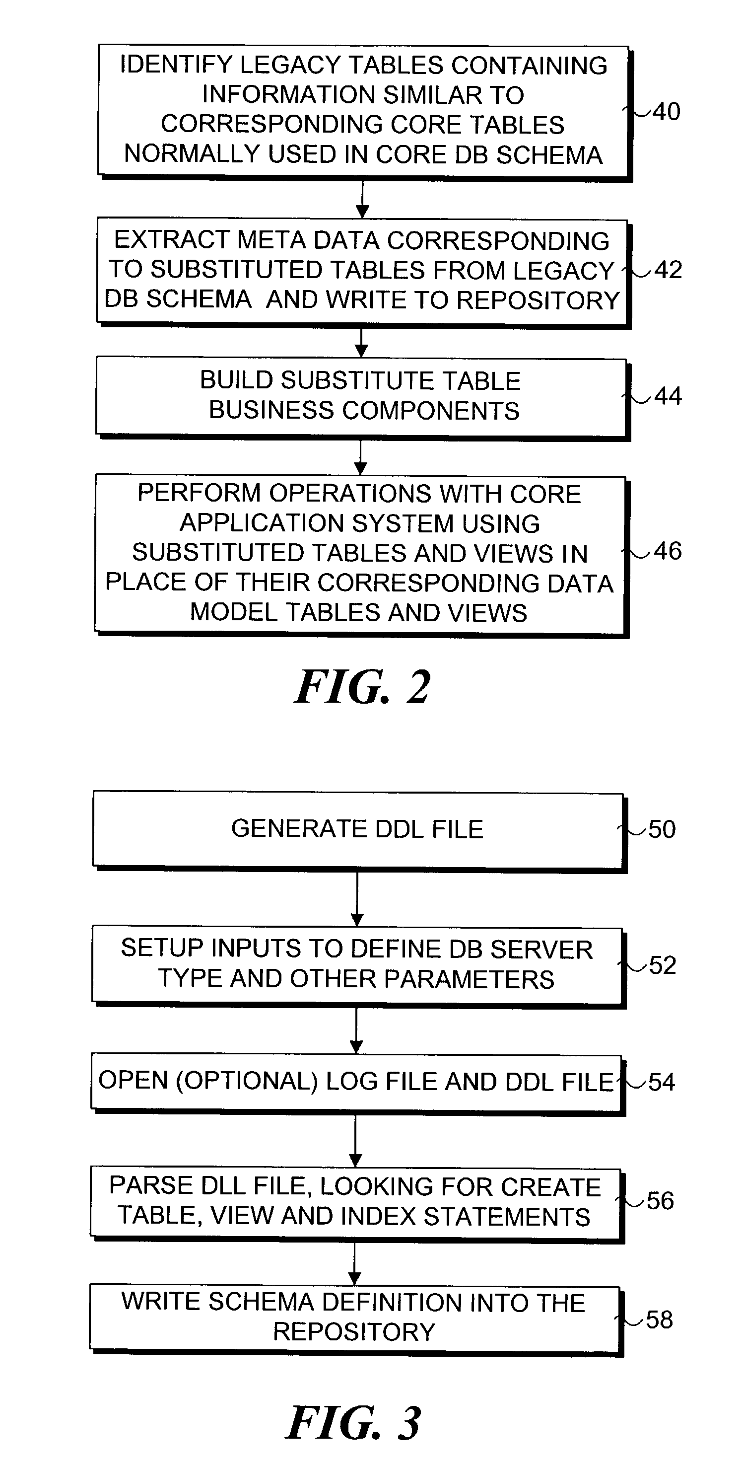 Table substitution