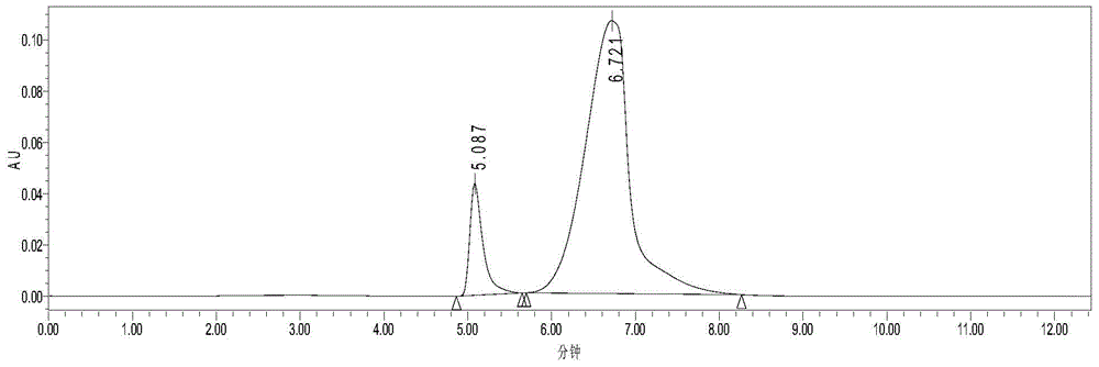 A method for separating 5-hydroxymethylfurfural and 2,5-diformylfuran mixture