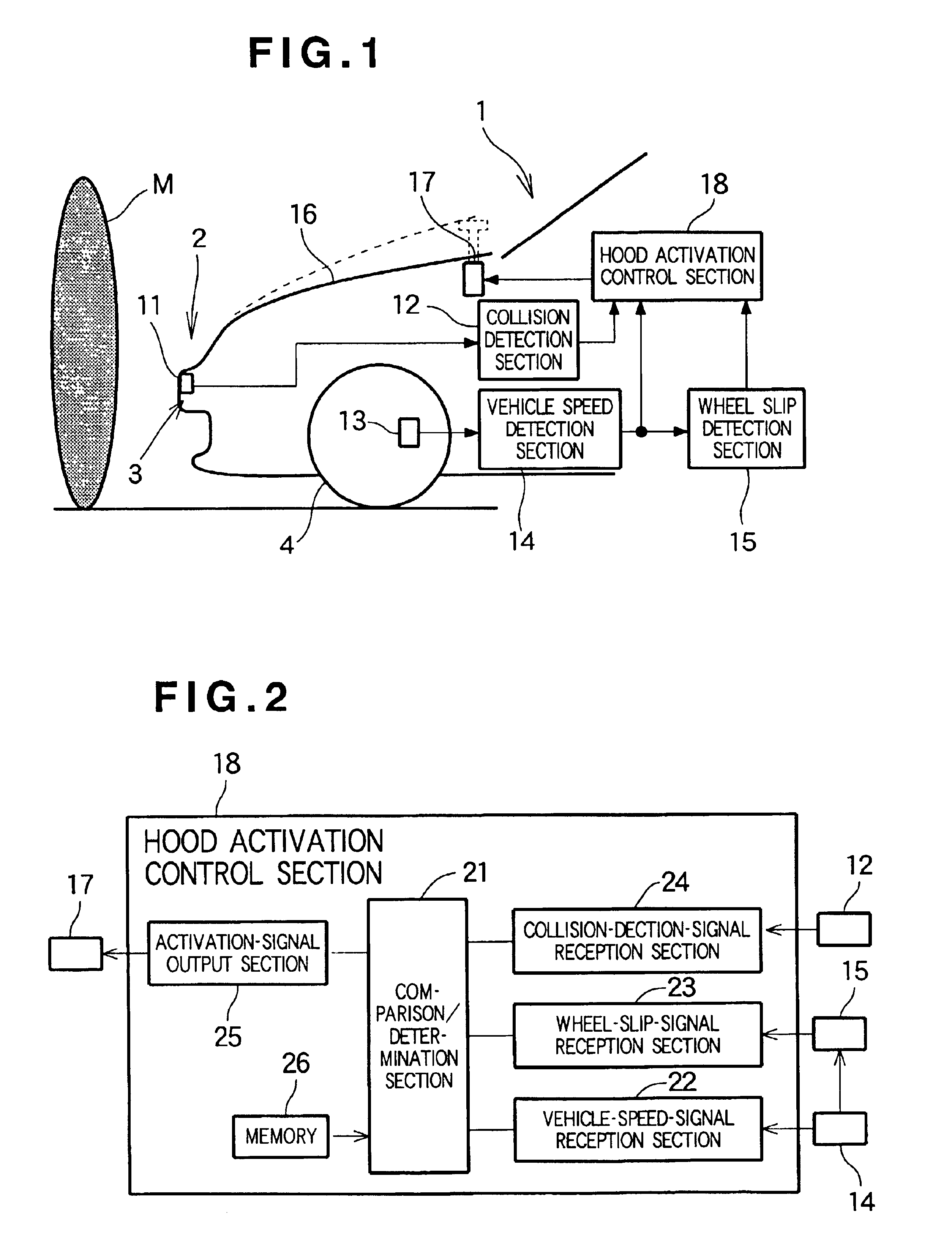 Vehicle hood control apparatus