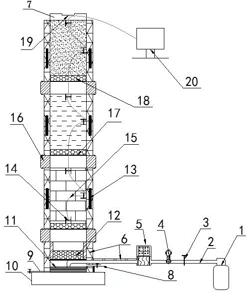 Simulation device for radon transport process of underground coal spontaneous combustion carbon dioxide microbubbles