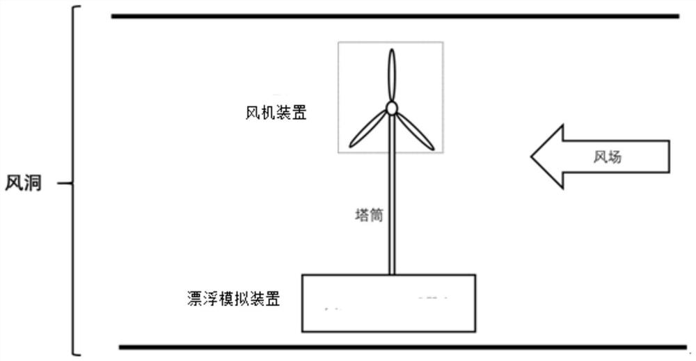 Test device suitable for floating fan active real-time hybrid model test