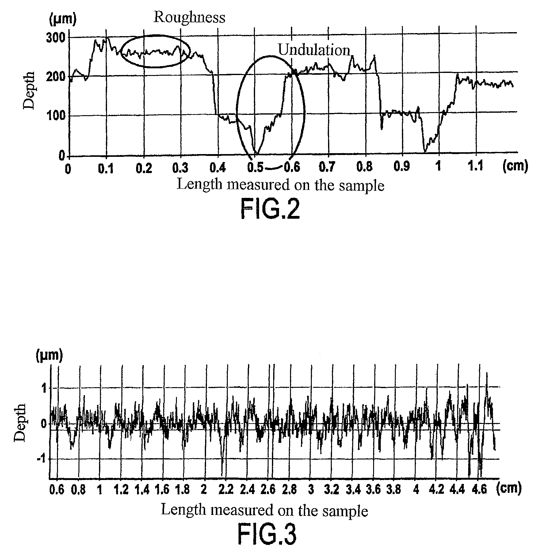 Method for smoothing the surface of a part made from a CMC material