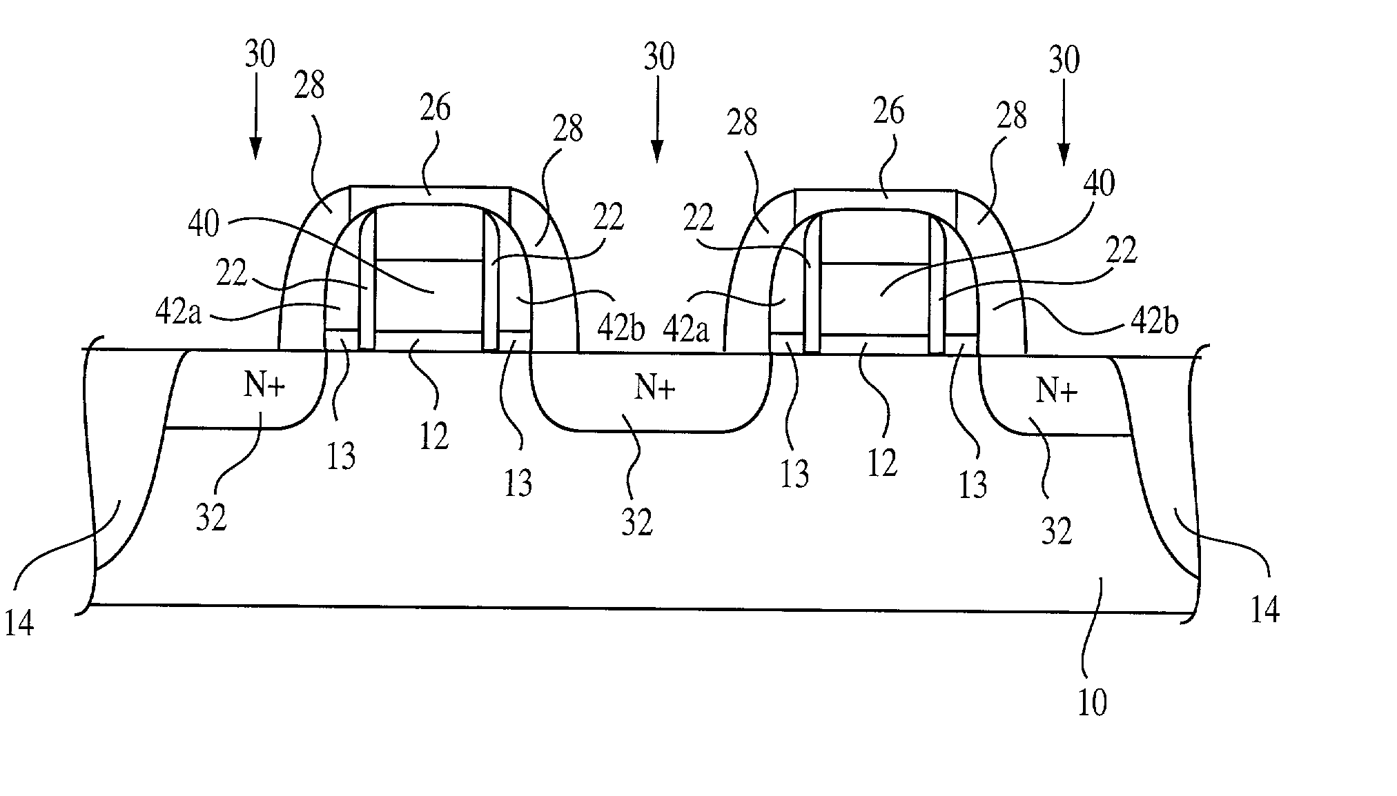 Technique to mitigate short channel effects with vertical gate transistor with different gate materials