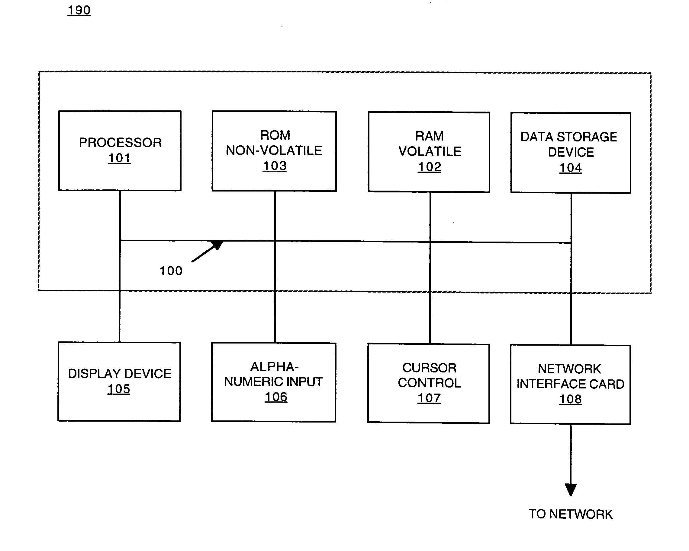 Digital rights framework