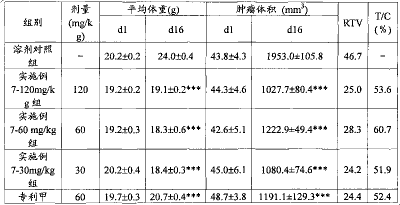 Elemene injection and preparation method thereof