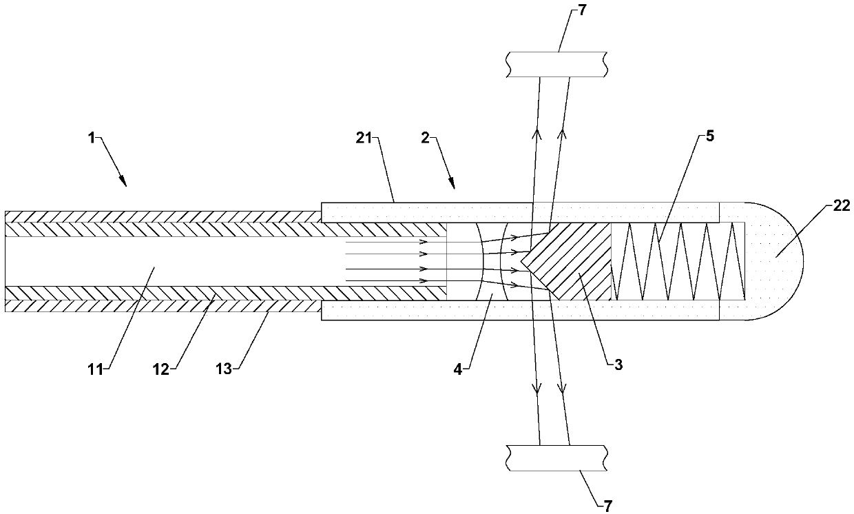 Laser therapeutic instrument for lower extremity variceal ablation