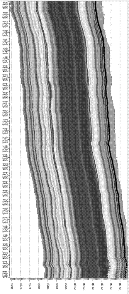 Fracture developing predicting method and device