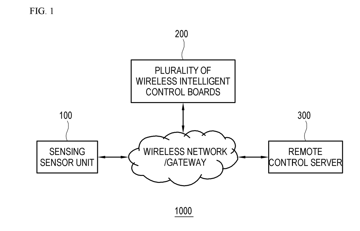 Social safety network system having portable light for both wireless disaster fire detection and crime prevention