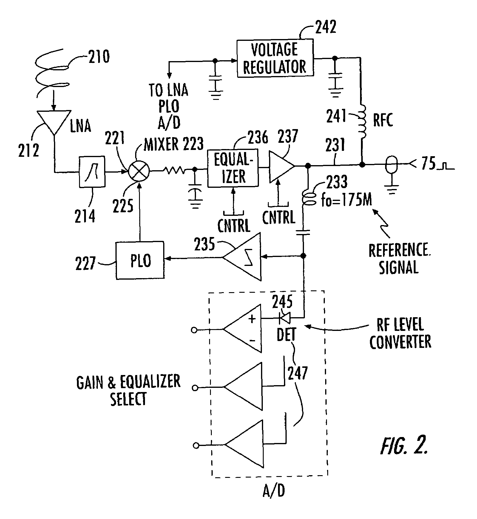 Wireless local area network system with mobile access point station determination