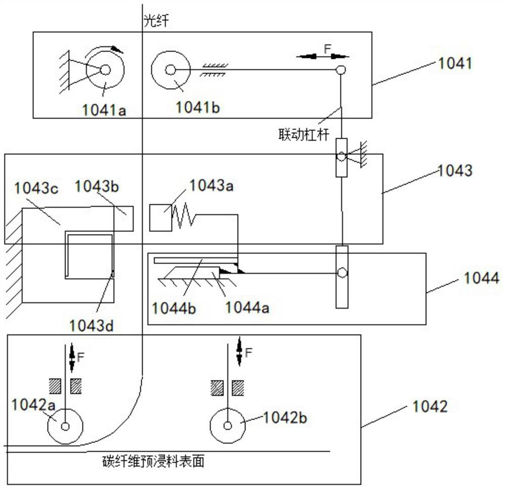 Manufacturing method and device of optical fiber intelligent carbon fiber sensor belt