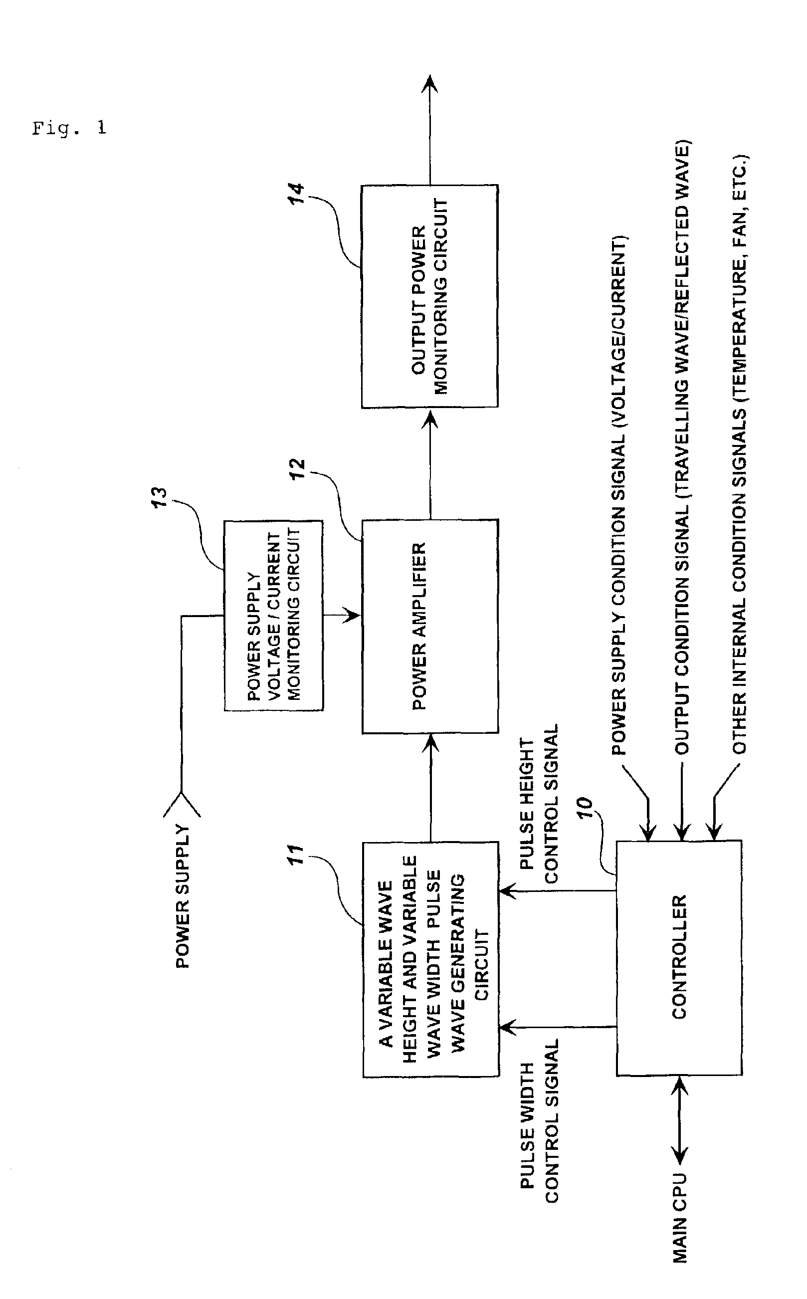 Radio frequency amplifier and method of driving the same