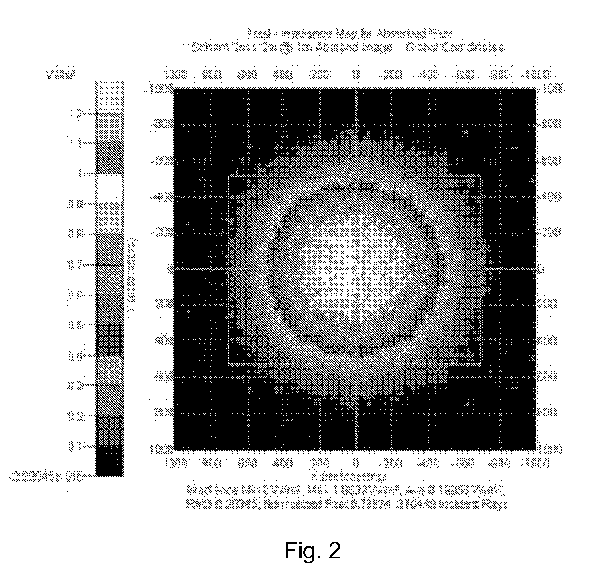 Time of Flight Camera with Rectangular Field of Illumination