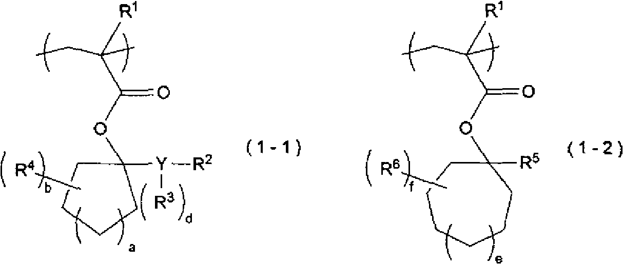 Radiation-sensitive resin composition, polymer and resist pattern formation method