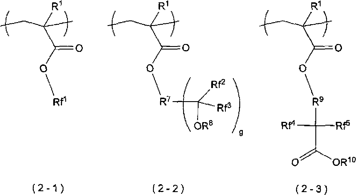 Radiation-sensitive resin composition, polymer and resist pattern formation method