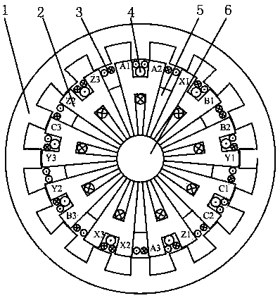 A dual-channel servo motor