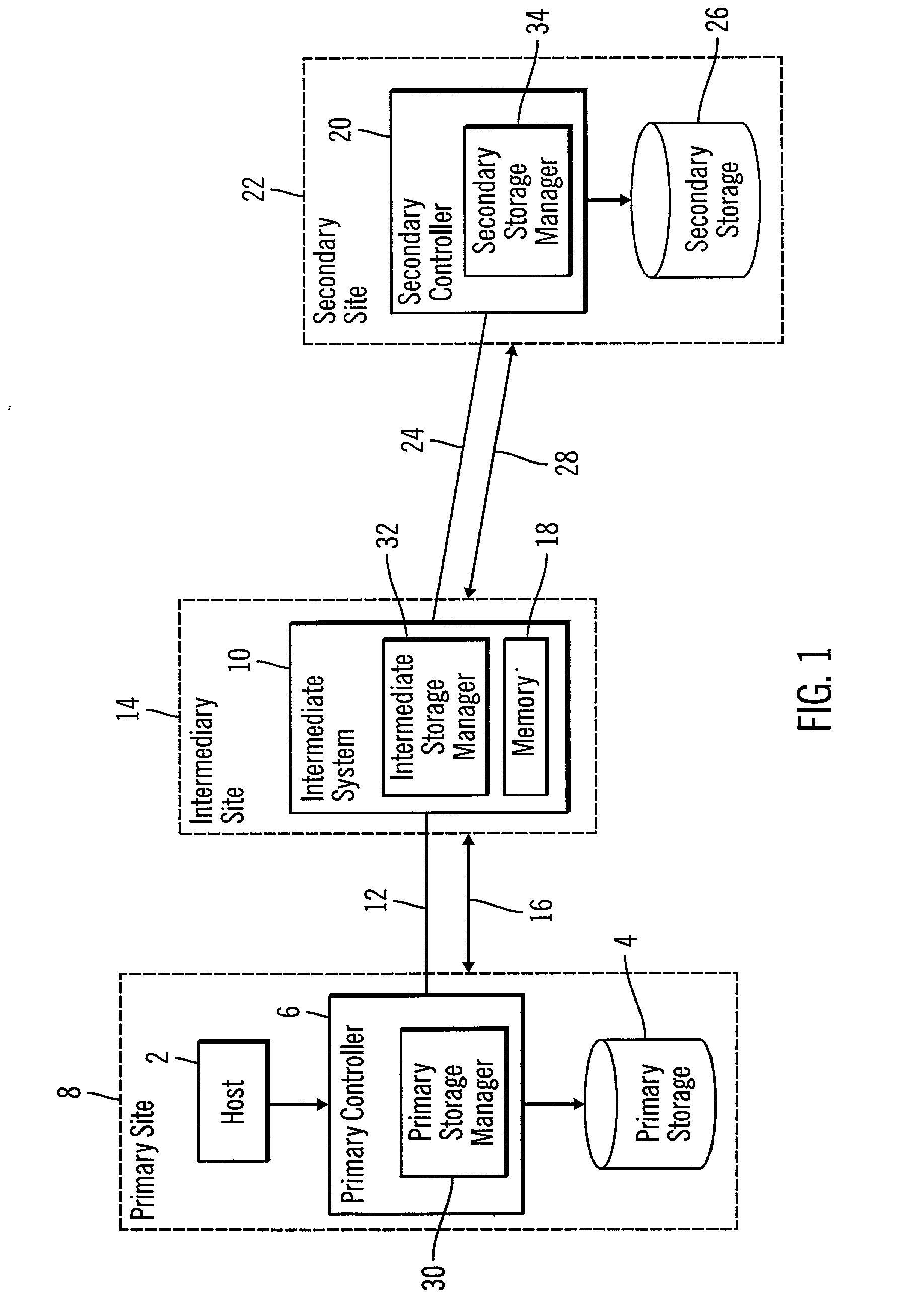 Method, system, and program for providing a mirror copy of data