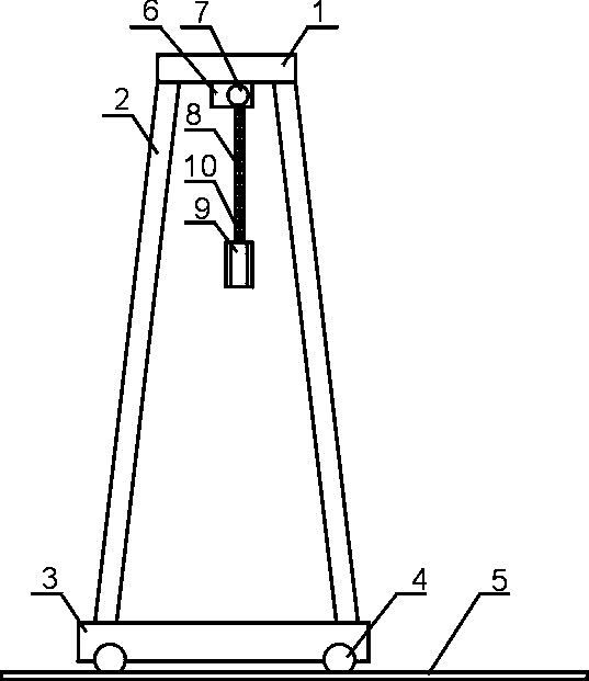 Clean dustproof portal crane