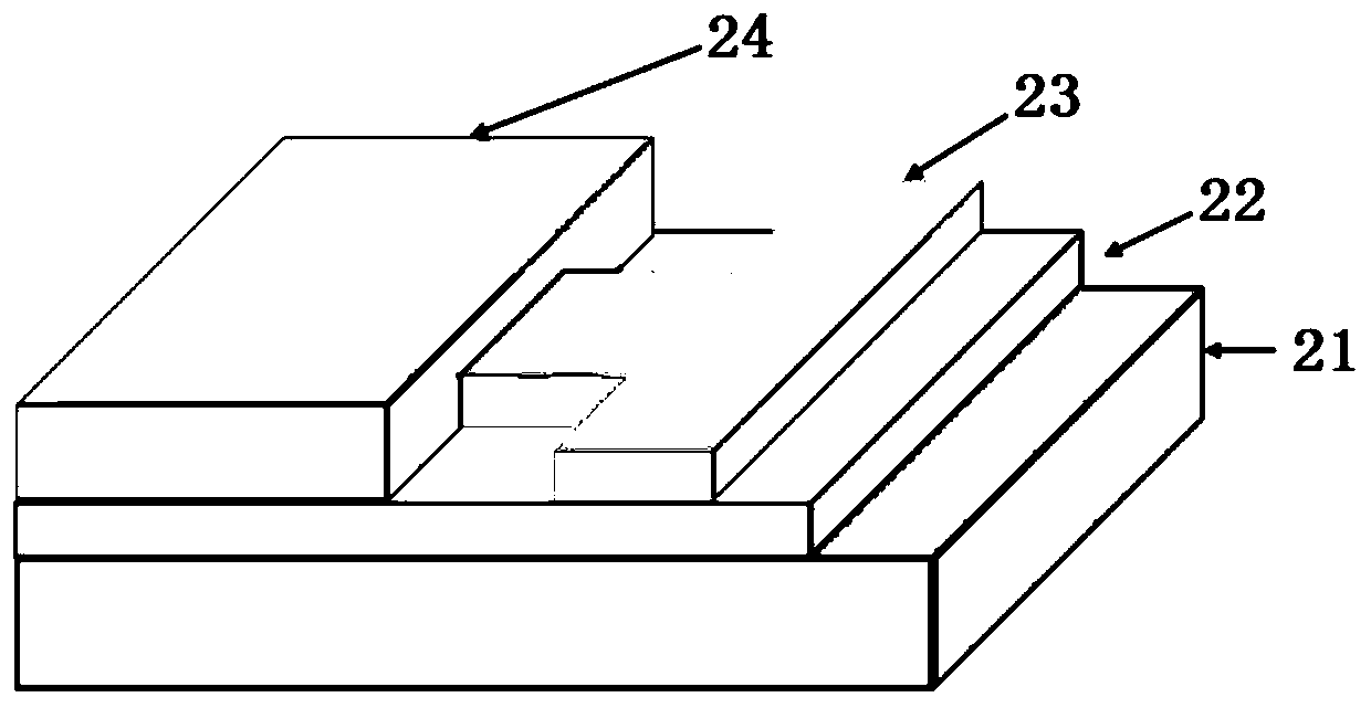 Spinning-effect microelectronics integrated test bed