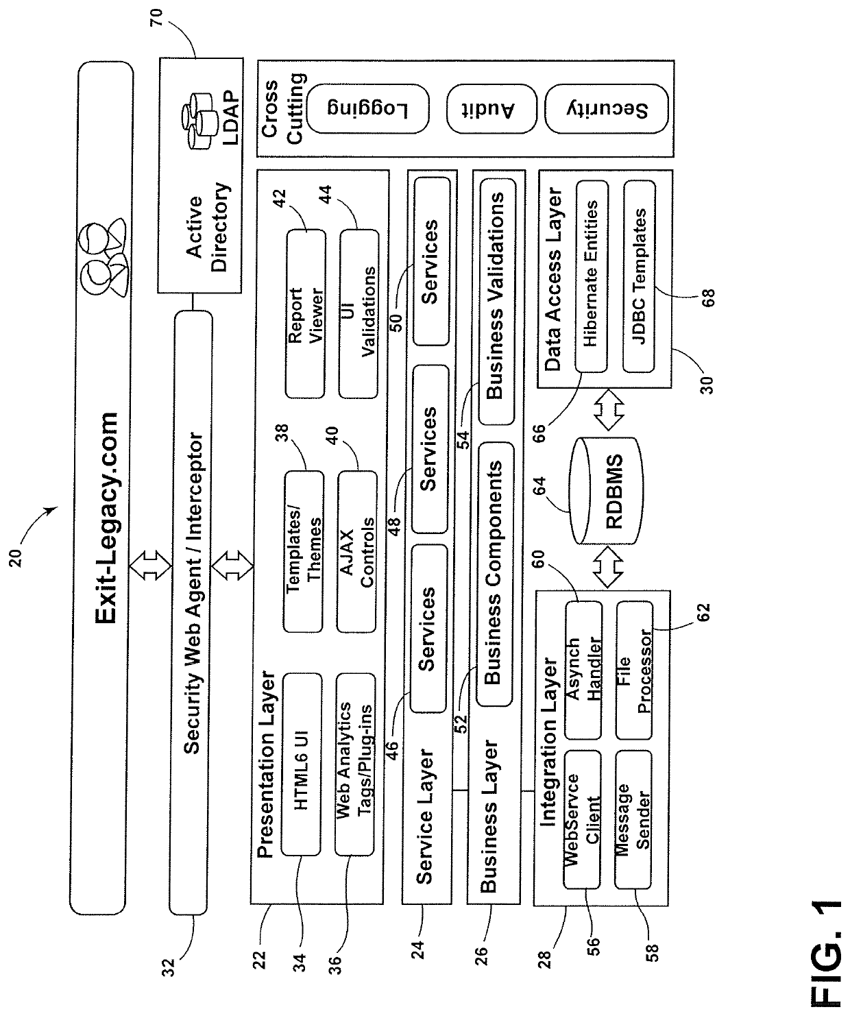 System and method for computer language migration using a re-architecture tool for decomposing a legacy system and recomposing a modernized system