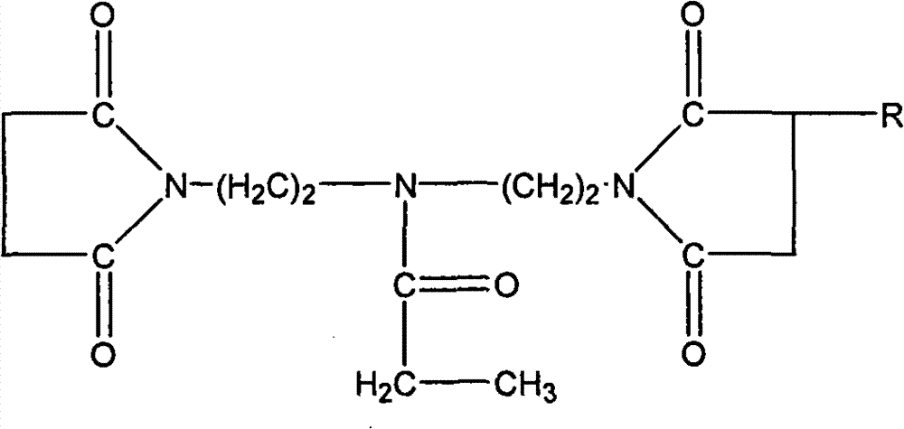 Composite of engine lubricant and preparation method thereof